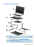 Предварительный просмотр 25 страницы HP Pavilion Sleekbook 14-b000 Maintenance And Service Manual