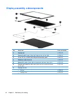 Предварительный просмотр 30 страницы HP Pavilion Sleekbook 14-b000 Maintenance And Service Manual