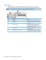 Предварительный просмотр 42 страницы HP Pavilion Sleekbook 14-b000 Maintenance And Service Manual