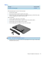 Предварительный просмотр 43 страницы HP Pavilion Sleekbook 14-b000 Maintenance And Service Manual