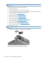 Предварительный просмотр 84 страницы HP Pavilion Sleekbook 14-b000 Maintenance And Service Manual