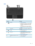 Предварительный просмотр 17 страницы HP Pavilion Sleekbook 14 Maintenance And Service Manual