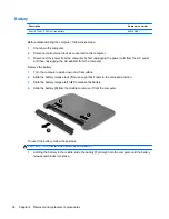 Предварительный просмотр 42 страницы HP Pavilion Sleekbook 14 Maintenance And Service Manual