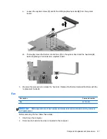 Предварительный просмотр 75 страницы HP Pavilion Sleekbook 14 Maintenance And Service Manual