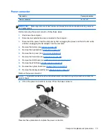 Предварительный просмотр 83 страницы HP Pavilion Sleekbook 14 Maintenance And Service Manual