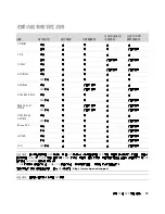 Preview for 91 page of HP Pavilion Slimline s3400f Getting Started Manual