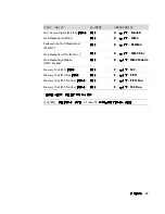 Preview for 97 page of HP Pavilion Slimline s3400f Getting Started Manual