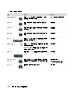 Preview for 178 page of HP Pavilion Slimline s3400f Getting Started Manual