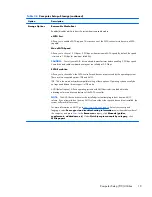 Предварительный просмотр 29 страницы HP Pavilion t100 - Desktop PC Maintenance And Service Manual