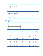 Предварительный просмотр 113 страницы HP Pavilion t100 - Desktop PC Maintenance And Service Manual