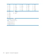 Предварительный просмотр 114 страницы HP Pavilion t100 - Desktop PC Maintenance And Service Manual