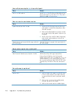 Предварительный просмотр 176 страницы HP Pavilion t100 - Desktop PC Maintenance And Service Manual