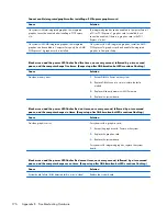 Предварительный просмотр 186 страницы HP Pavilion t100 - Desktop PC Maintenance And Service Manual