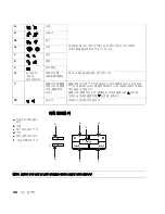 Предварительный просмотр 36 страницы HP Pavilion t300 - Desktop PC (Korean) User Manual