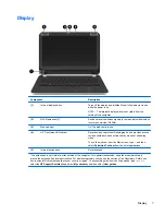 Preview for 17 page of HP Pavilion TouchSmart 11-e000 User Manual