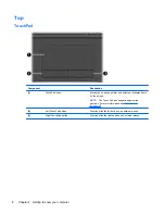 Preview for 18 page of HP Pavilion TouchSmart 11-e000 User Manual