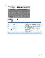 Preview for 21 page of HP Pavilion TouchSmart 11-e000 User Manual