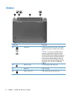 Preview for 22 page of HP Pavilion TouchSmart 11-e000 User Manual