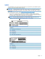 Preview for 23 page of HP Pavilion TouchSmart 11-e000 User Manual