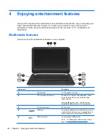 Preview for 30 page of HP Pavilion TouchSmart 11-e000 User Manual