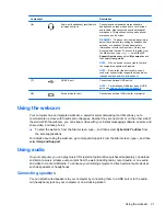 Preview for 31 page of HP Pavilion TouchSmart 11-e000 User Manual