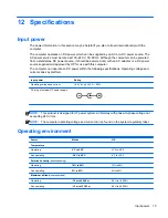 Preview for 83 page of HP Pavilion TouchSmart 11-e000 User Manual