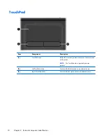 Предварительный просмотр 20 страницы HP Pavilion TouchSmart 14-f000 Maintenance And Service Manual