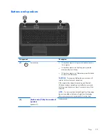 Предварительный просмотр 23 страницы HP Pavilion TouchSmart 15 Sleekbook Maintenance And Service Manual