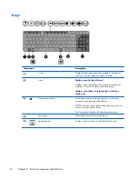 Предварительный просмотр 24 страницы HP Pavilion TouchSmart 15 Sleekbook Maintenance And Service Manual