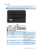 Предварительный просмотр 49 страницы HP Pavilion TouchSmart 15 Sleekbook Maintenance And Service Manual