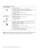 Preview for 20 page of HP Pavilion w5100 Getting Started Manual