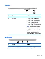 Preview for 11 page of HP Pavilion x2 10-k0XX Maintenance And Service Manual