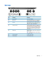 Preview for 13 page of HP Pavilion x2 10-k0XX Maintenance And Service Manual