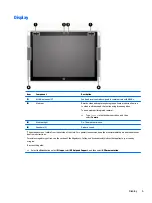 Preview for 13 page of HP Pavilion x2 12-B0 Series Maintenance And Service Manual