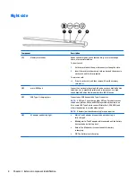 Preview for 16 page of HP Pavilion x2 12-B0 Series Maintenance And Service Manual