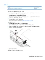 Preview for 37 page of HP Pavilion x2 12-B0 Series Maintenance And Service Manual