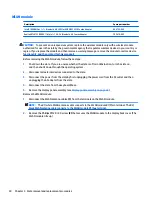 Preview for 38 page of HP Pavilion x2 12-B0 Series Maintenance And Service Manual