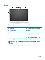 Preview for 15 page of HP Pavilion x360 m1-u000 Maintenance And Service Manual