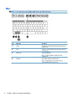 Preview for 16 page of HP Pavilion x360 m1-u000 Maintenance And Service Manual