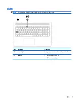 Preview for 17 page of HP Pavilion x360 m1-u000 Maintenance And Service Manual