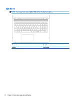 Preview for 18 page of HP Pavilion x360 m1-u000 Maintenance And Service Manual