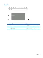 Preview for 19 page of HP Pavilion x360 m1-u000 Maintenance And Service Manual