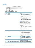 Preview for 20 page of HP Pavilion x360 m1-u000 Maintenance And Service Manual