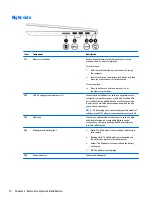 Preview for 22 page of HP Pavilion x360 m1-u000 Maintenance And Service Manual