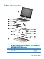 Preview for 25 page of HP Pavilion x360 m1-u000 Maintenance And Service Manual