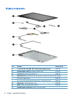 Preview for 32 page of HP Pavilion x360 m1-u000 Maintenance And Service Manual