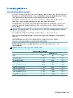 Preview for 37 page of HP Pavilion x360 m1-u000 Maintenance And Service Manual