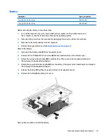 Preview for 47 page of HP Pavilion x360 m1-u000 Maintenance And Service Manual