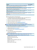 Preview for 55 page of HP Pavilion x360 m1-u000 Maintenance And Service Manual