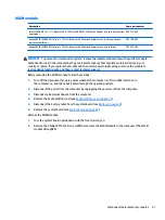 Preview for 59 page of HP Pavilion x360 m1-u000 Maintenance And Service Manual